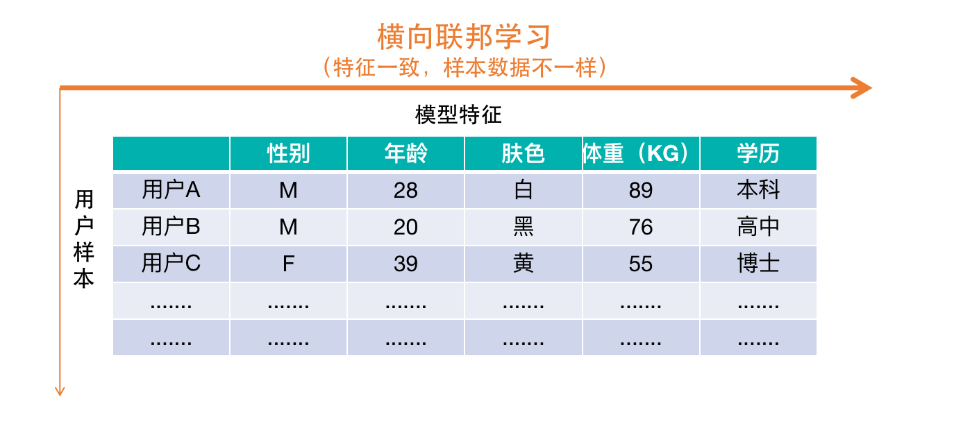 产品经理，产品经理网站